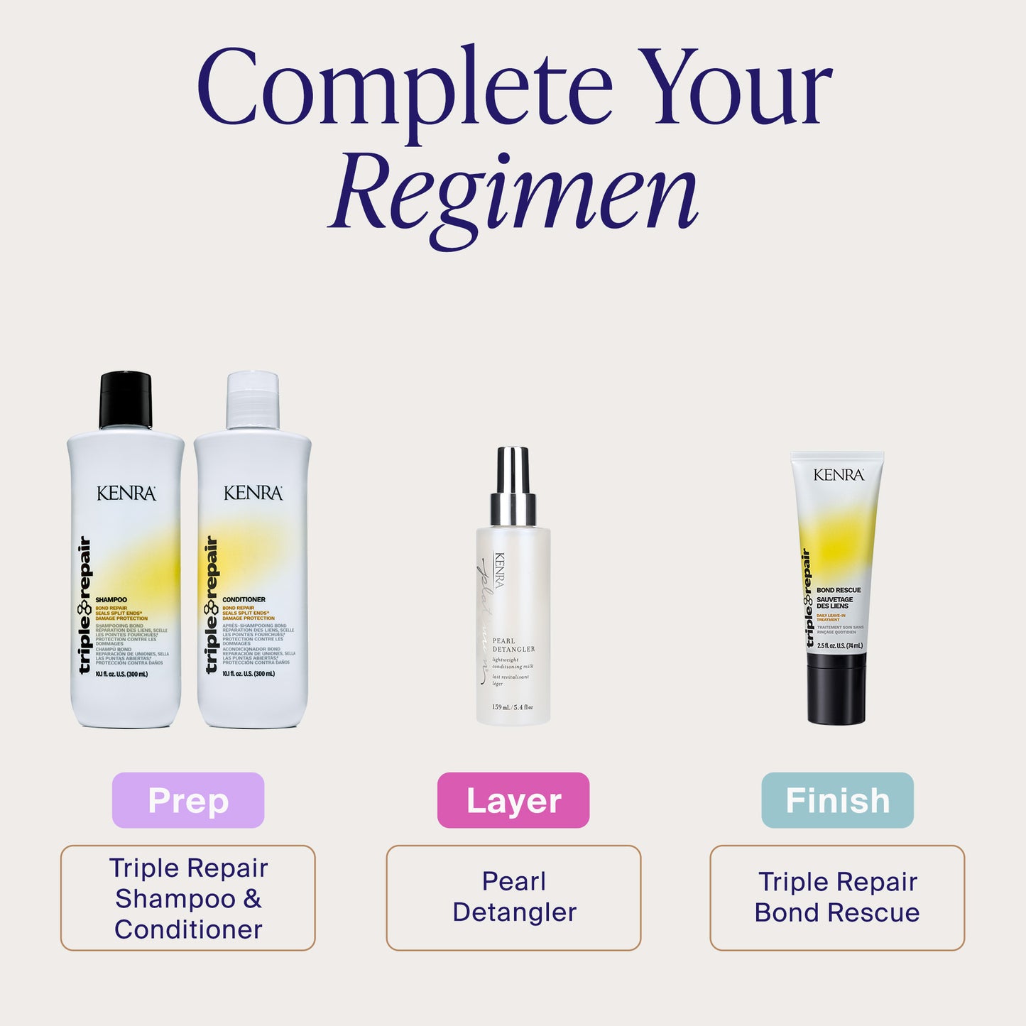 Triple Repair Bond Rescue