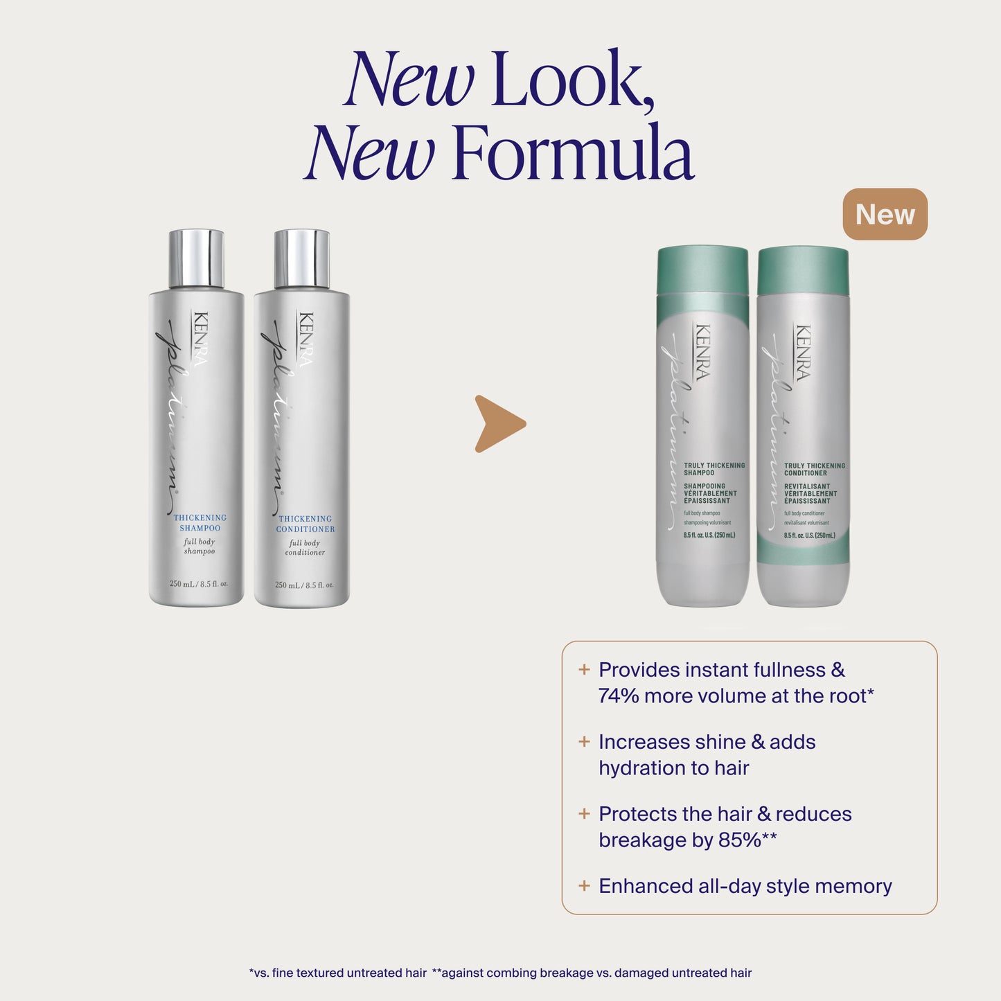 Truly Thickening Conditioner - KPRO OldvsNew 1on1 comparison TrulyThickening