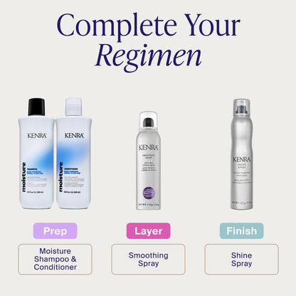 Smoothing Spray