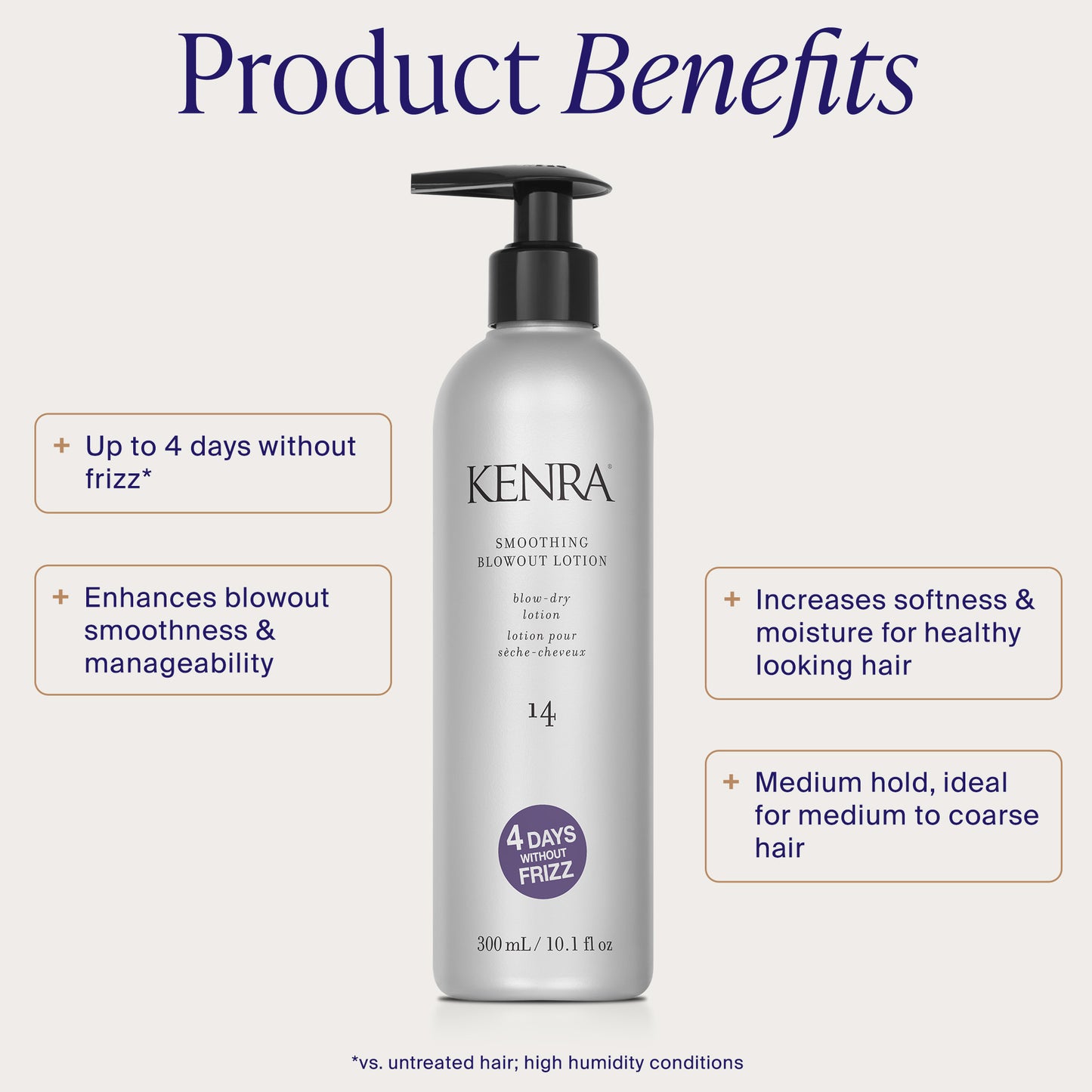 Smoothing Blowout Lotion 14