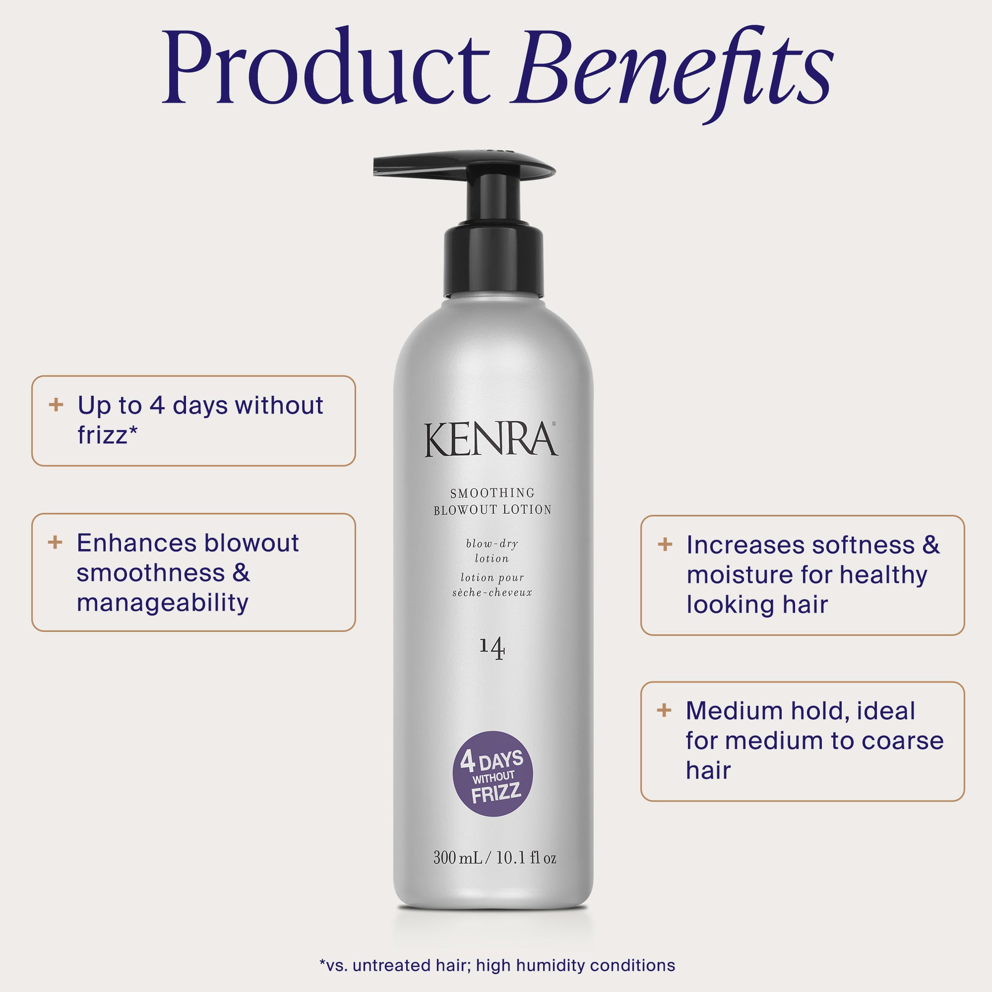 Smoothing Blowout Lotion 14