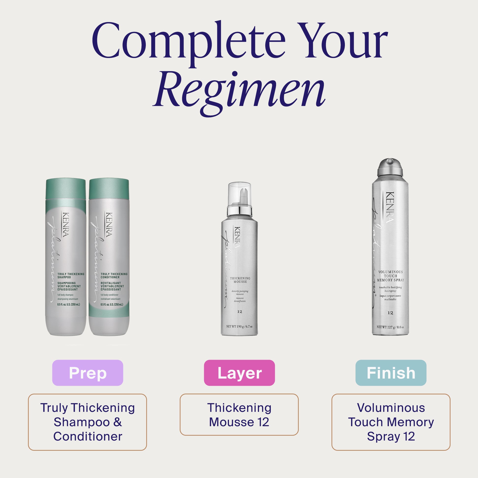 Truly Thickening Conditioner - 2025 NewPDP Regimen TrulyThickening S C