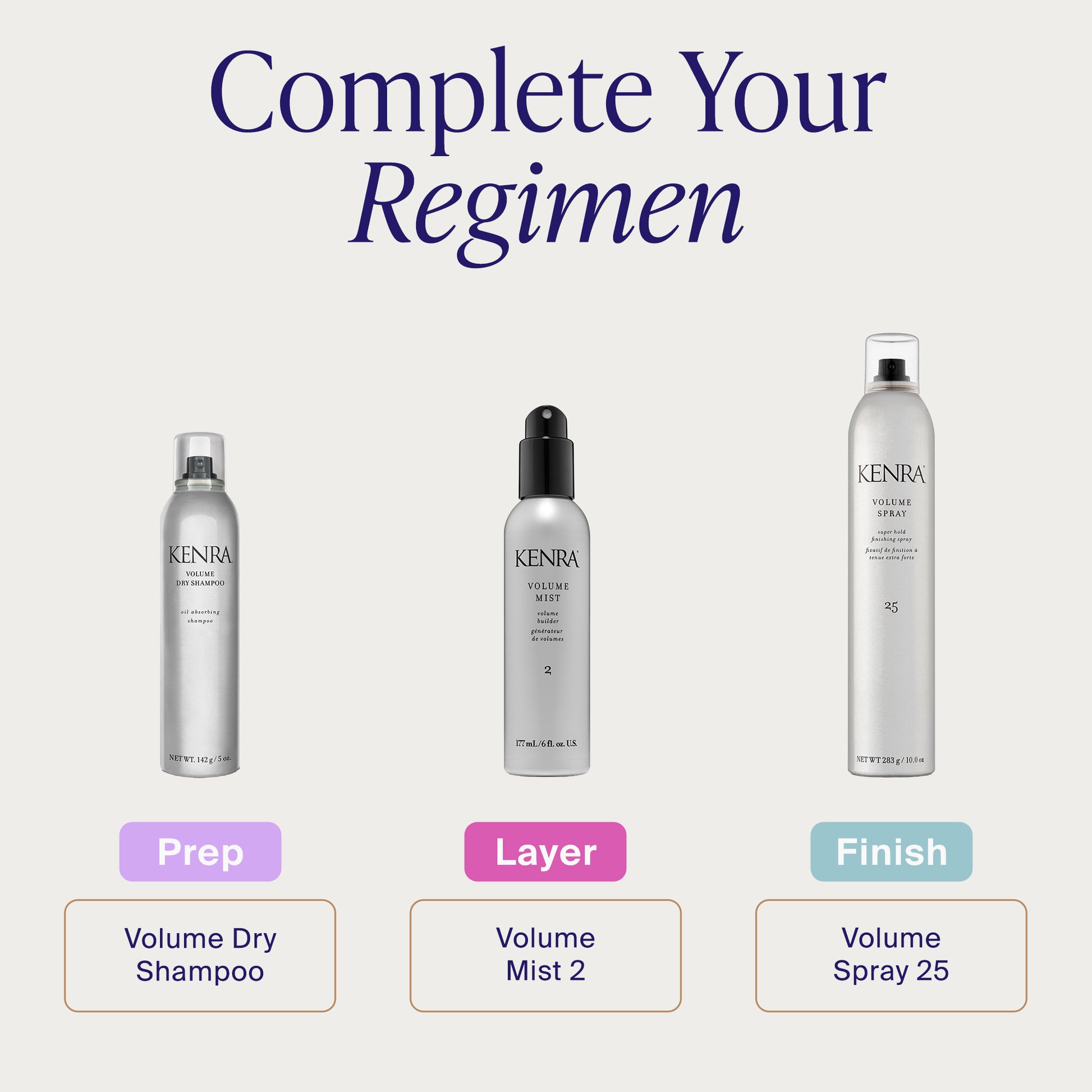 Volume Dry Shampoo