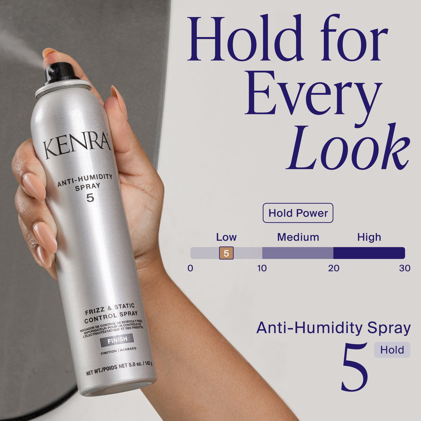 Spray anti-humidité 5