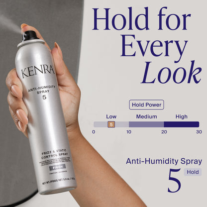 Spray anti-humidité 5