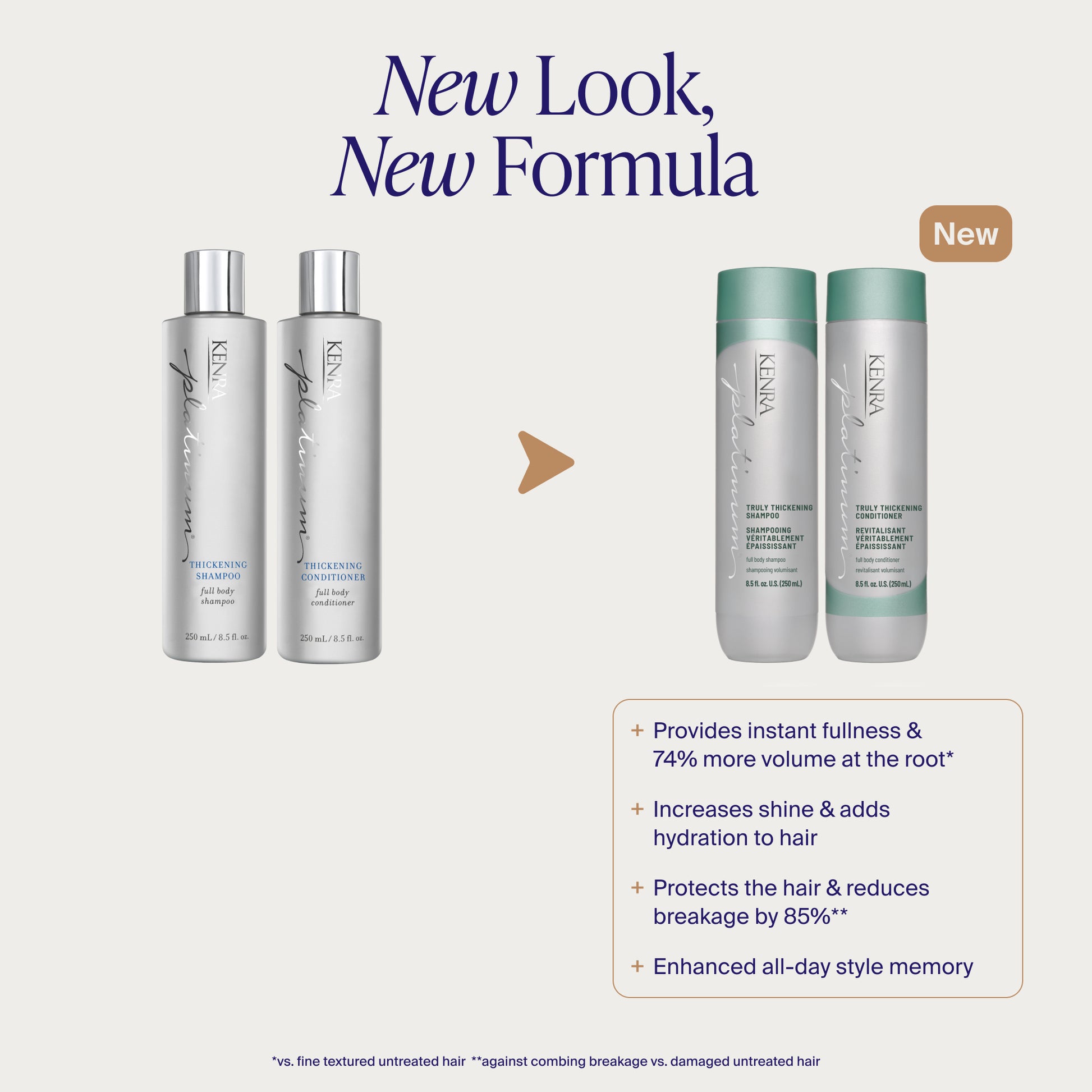 Truly Thickening Shampoo - KPRO OldvsNew 1on1 comparison TrulyThickening