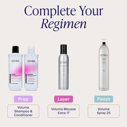 Spray Volumisant 25