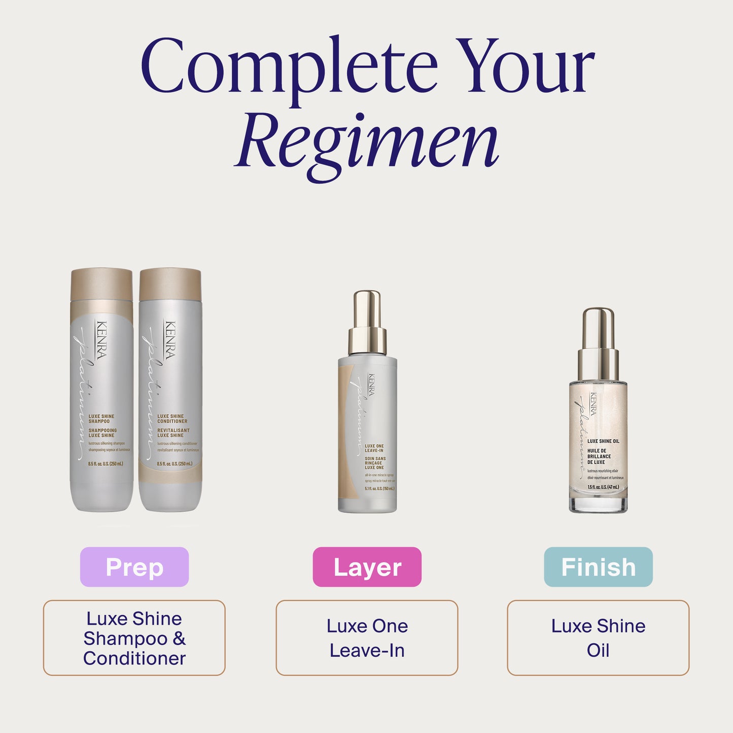 Soin Sans Rinçage Luxe One