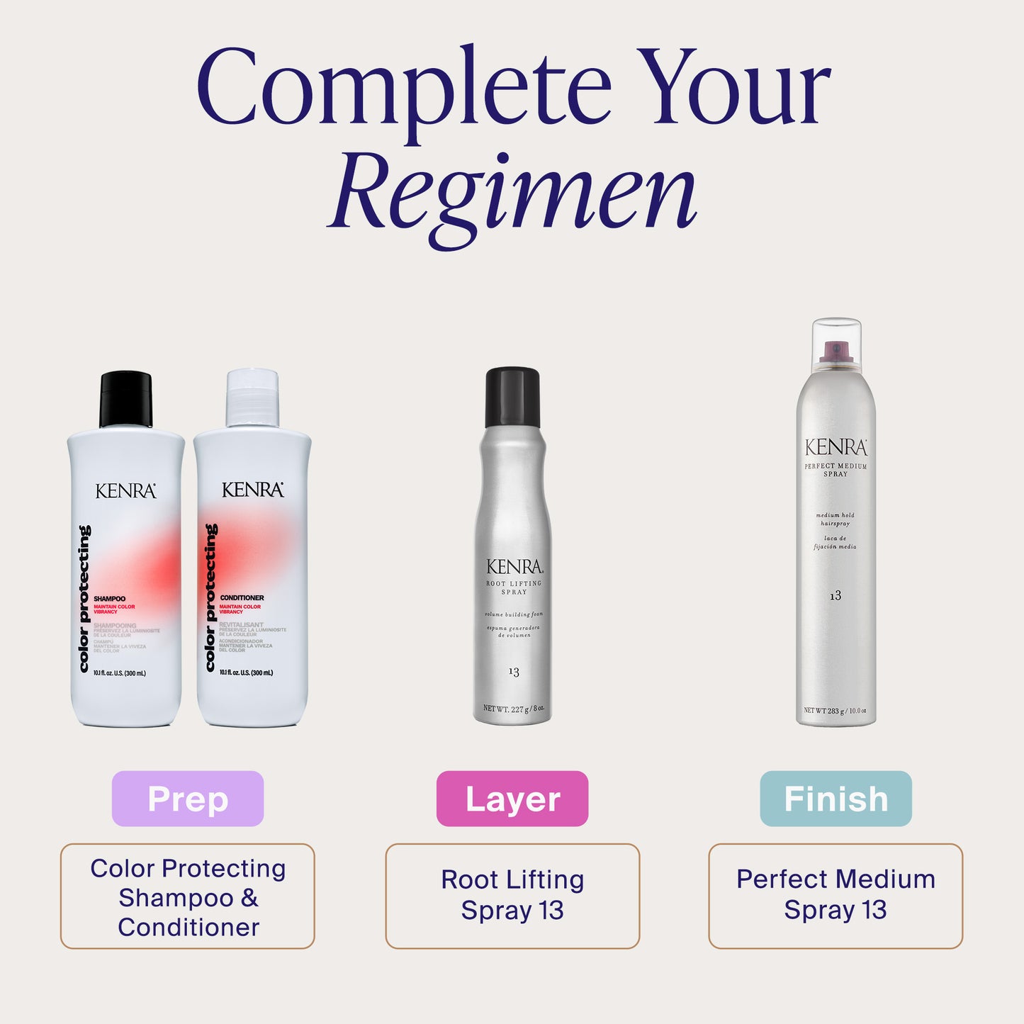 Spray Fixant Perfect Medium 13