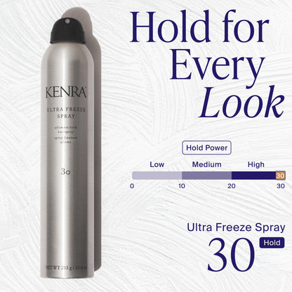 Ultra Freeze Spray 30