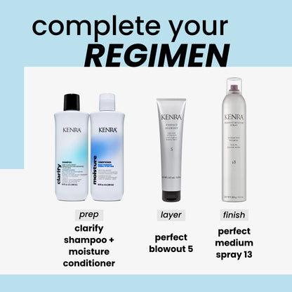 Shampooing clarifiant