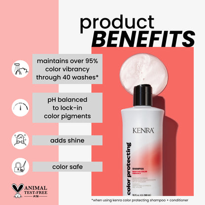 Shampooing Protection Couleur