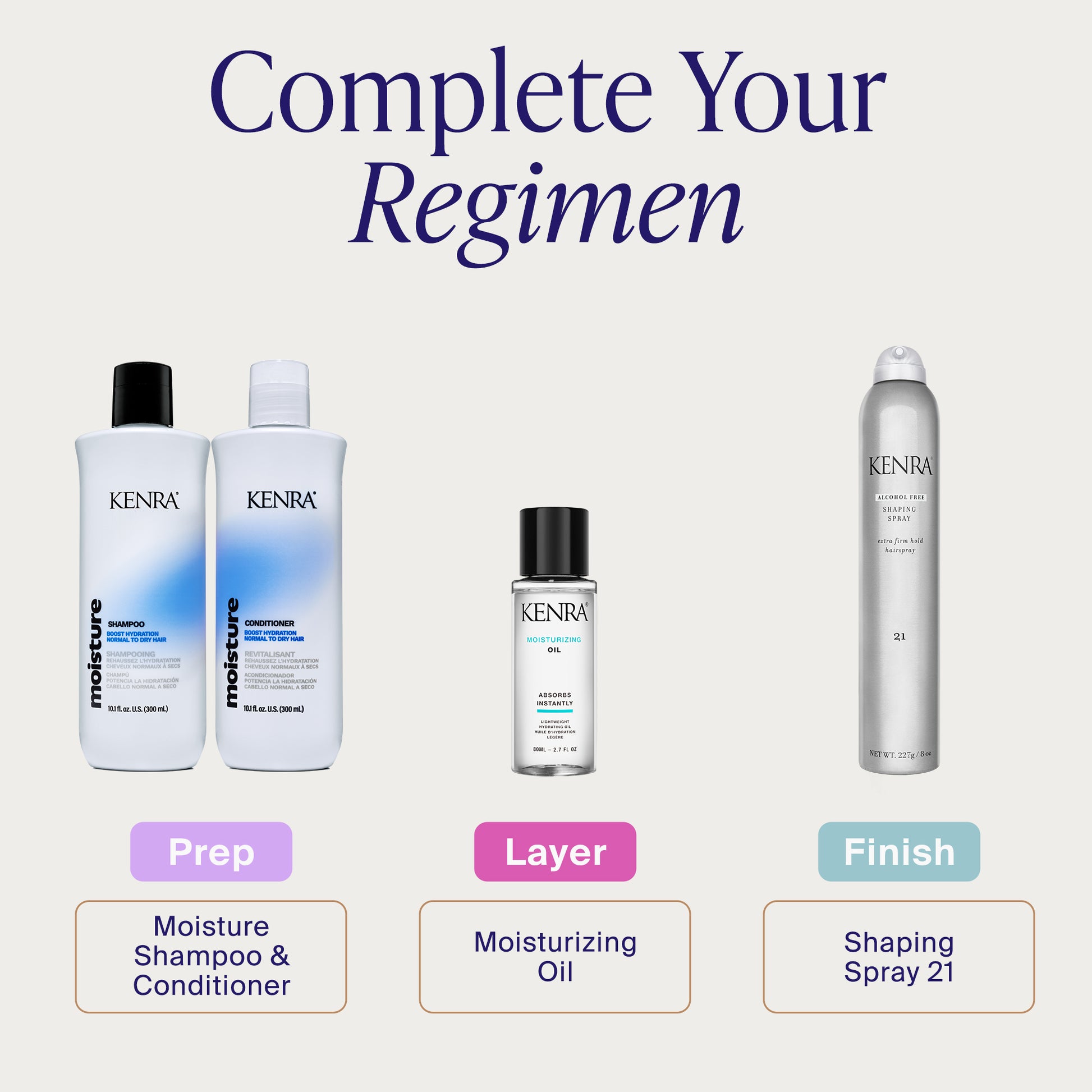 Moisture Conditioner
