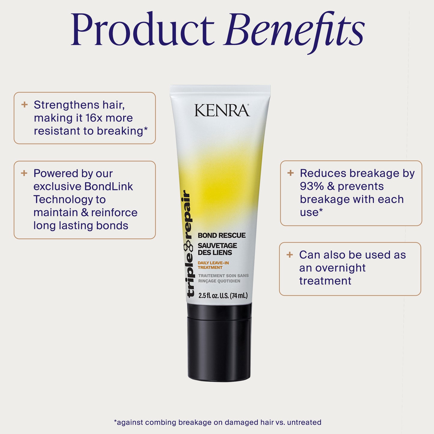Triple Repair Bond Rescue