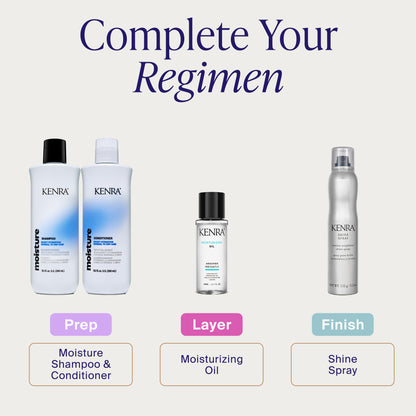 Moisturizing Oil