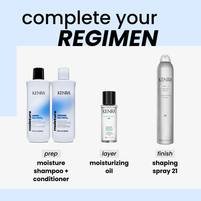 Revitalisant Hydratant