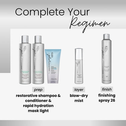 Masque Hydratation Rapide Léger