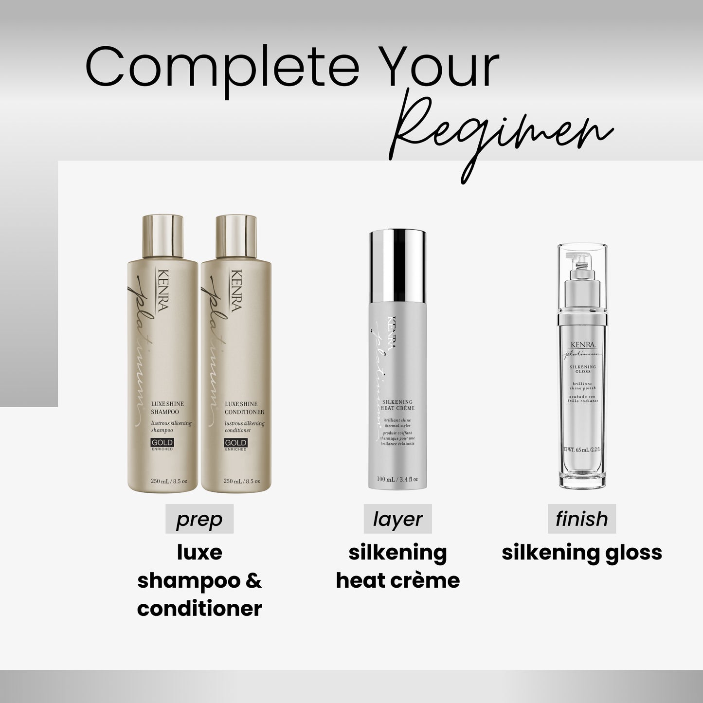 Crème Thermoprotectrice Lissante