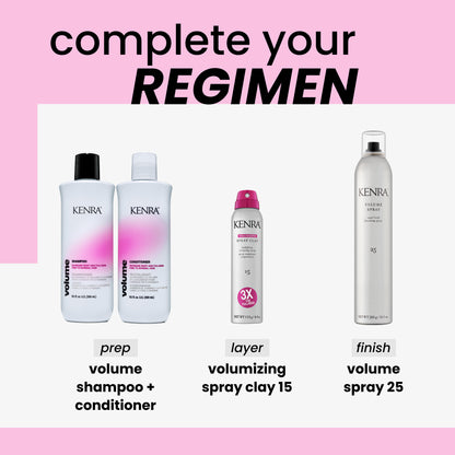Shampooing Volumisant