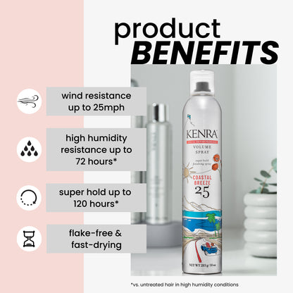 Volume Spray 25 Brise Côtière